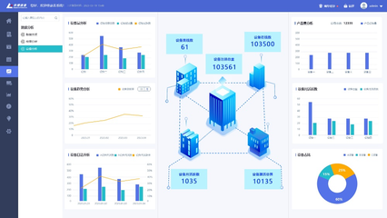 智慧水务，科技赋能 长沙为居民用水装上“智慧大脑”